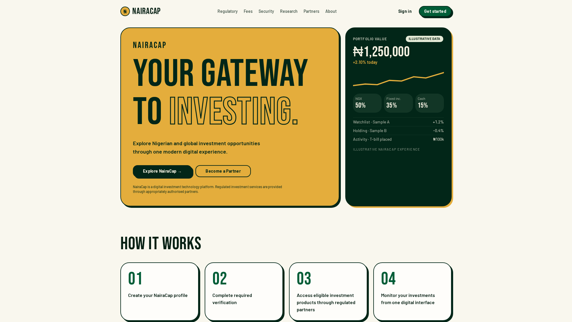 NairaCap product visual